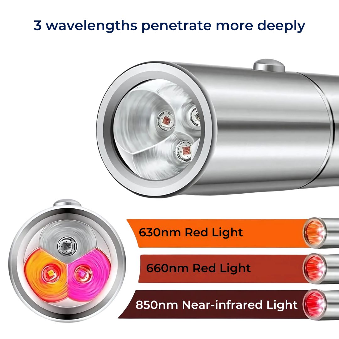 LumiHeal Light Therapy Device for Pain Relief | Reduces Inflammation - Improves Blood Circulation - Supports Muscle Relaxation - for chronic pain Brehn