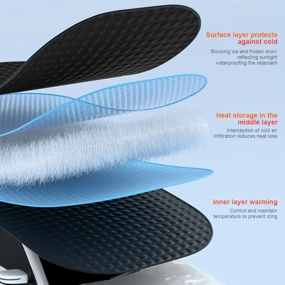 Skanto | Magnetic Frostproof Cover with Heat Reflective Design