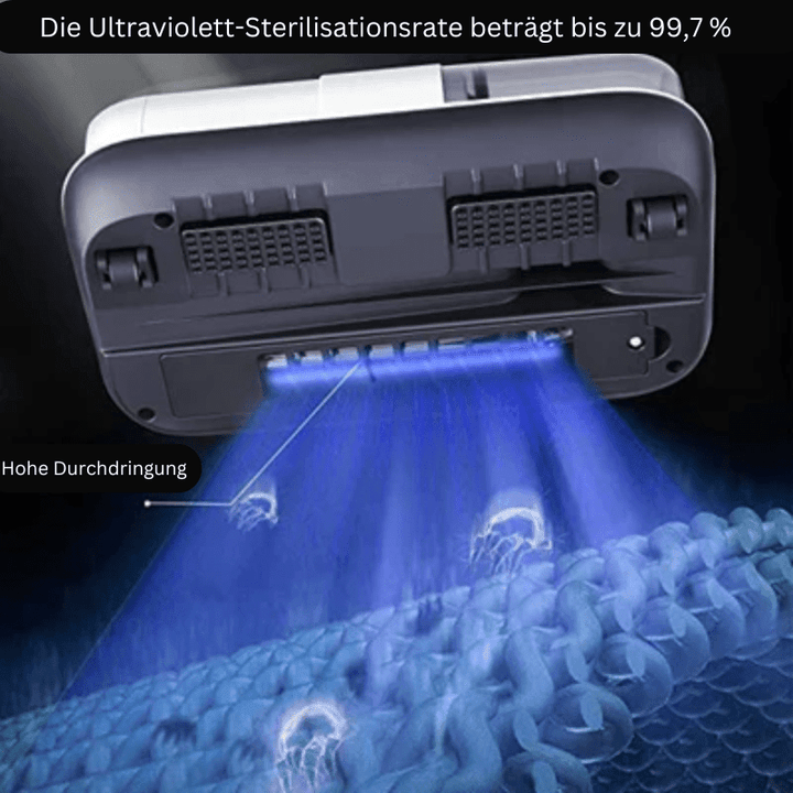 MiteBuster Breath easier and sleep better | Kalsten