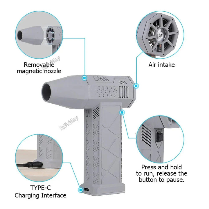 TurboMaxMini power within reach | Kalsten