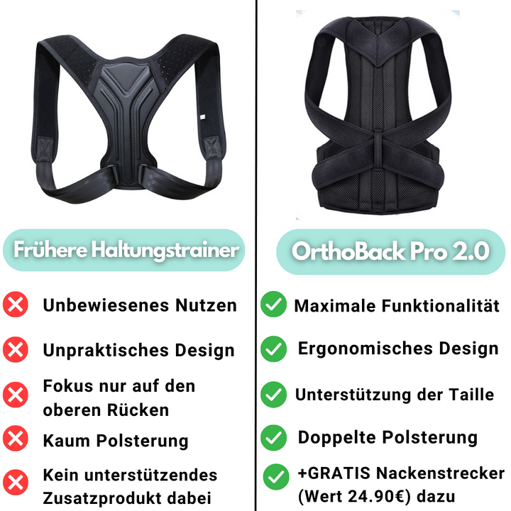 Kalsten | OrthoBack Pro - Back Posture Trainer