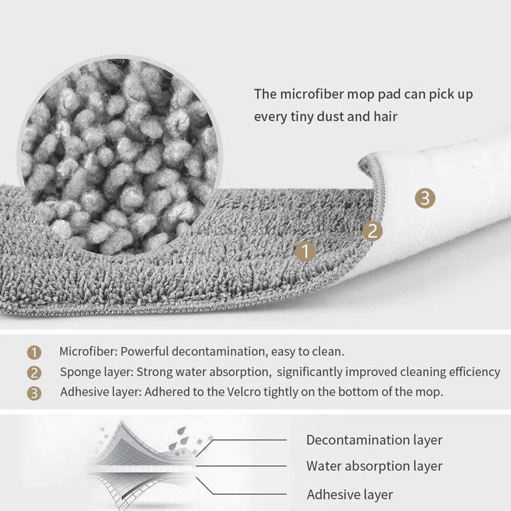 Mop Master - The Unstoppable Mop and Bucket Combo | Kalsten