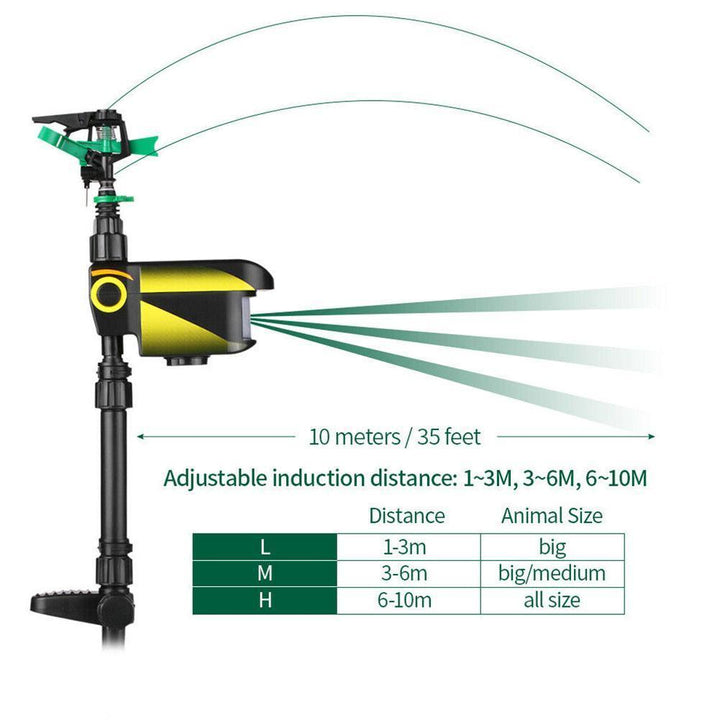 Kalsten | Motion Activated Deer Repellent Sprinkler - Solar Powered Animal Deterrent for Gardens & Lawns