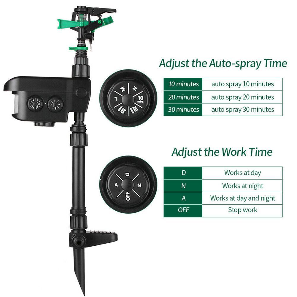Kalsten | Motion Activated Deer Repellent Sprinkler - Solar Powered Animal Deterrent for Gardens & Lawns