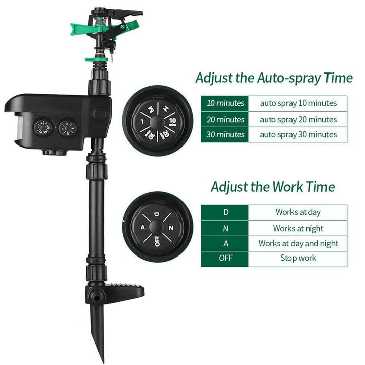 Kalsten | Motion Activated Deer Repellent Sprinkler - Solar Powered Animal Deterrent for Gardens & Lawns