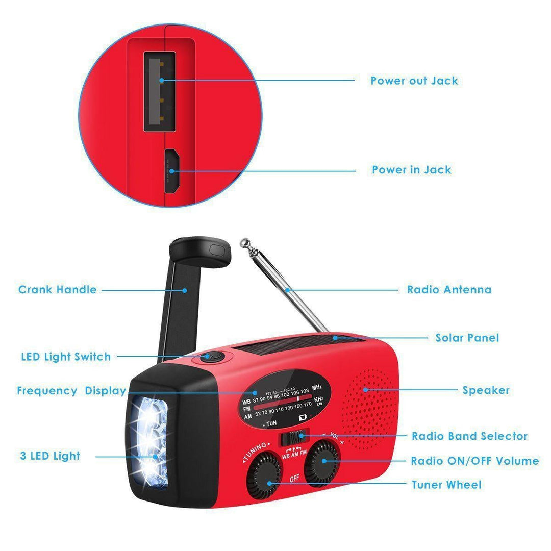 All-In-One Emergency Power Device | Kalsten