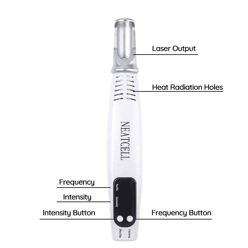 Skanto | Picosecond Technology Pulsed Laser Pen