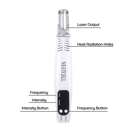 Brehn | Pulsed Laser Pen with Picosecond Technology