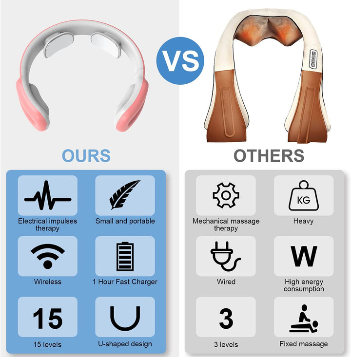 Neck Massager | Kalsten