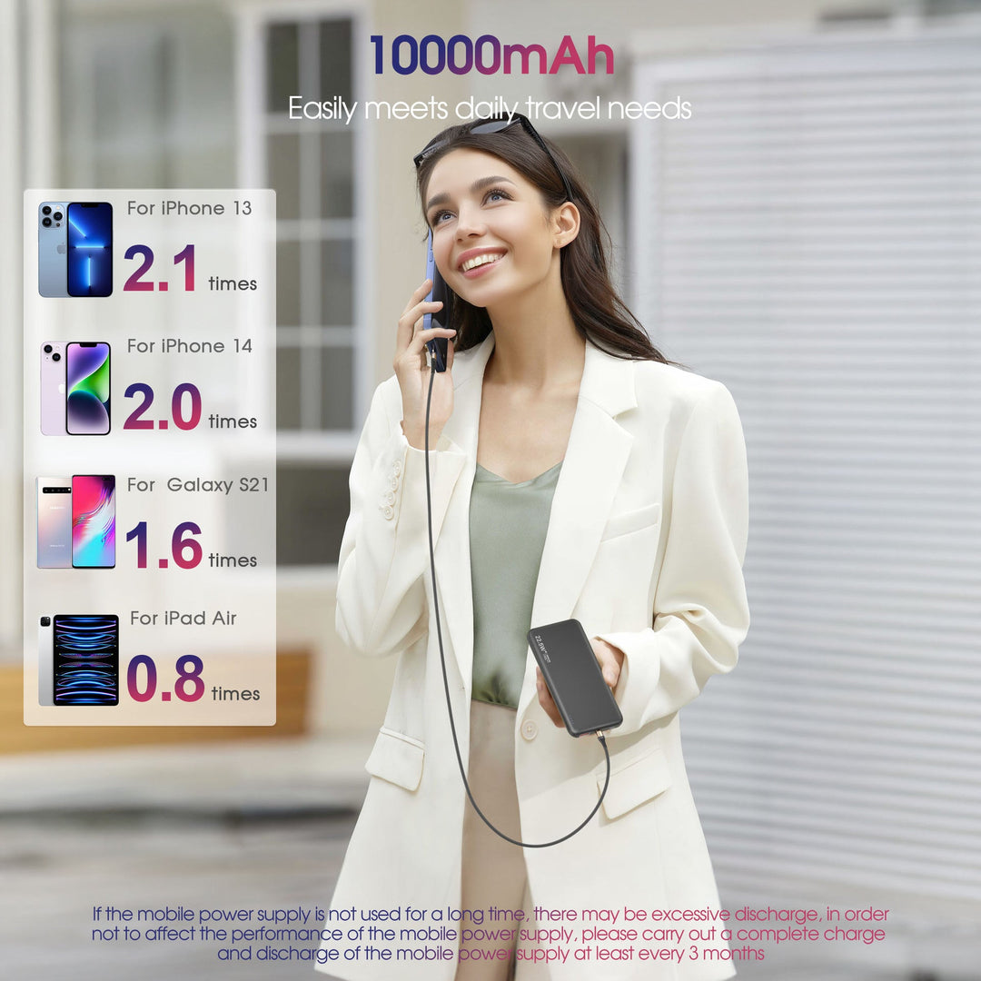 Portable power bank with fast charging and multiple charging ports Kalsten