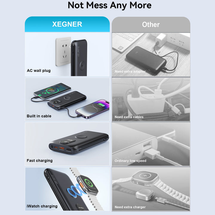 Portable power bank with Qi charging function and wired fast charging system Kalsten