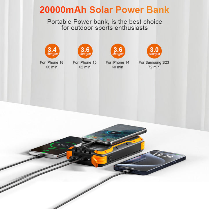 Solar charger Kalsten