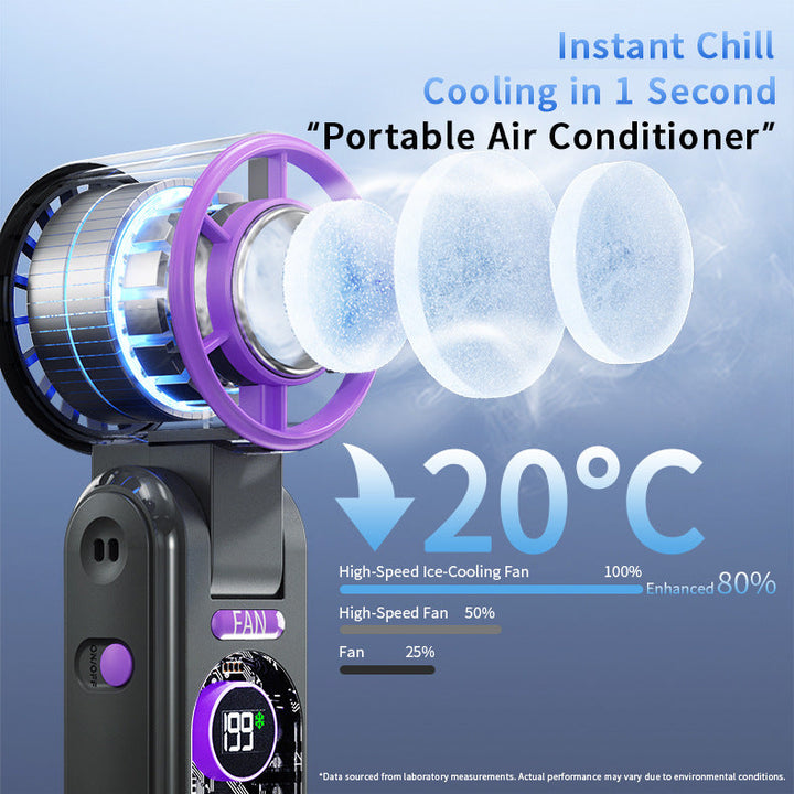 Ladies portable USB fan with integrated temperature display Kalsten