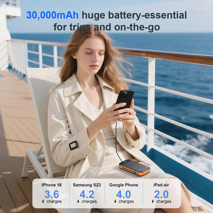 High-performance power bank with LED display and fast charging technology Kalsten