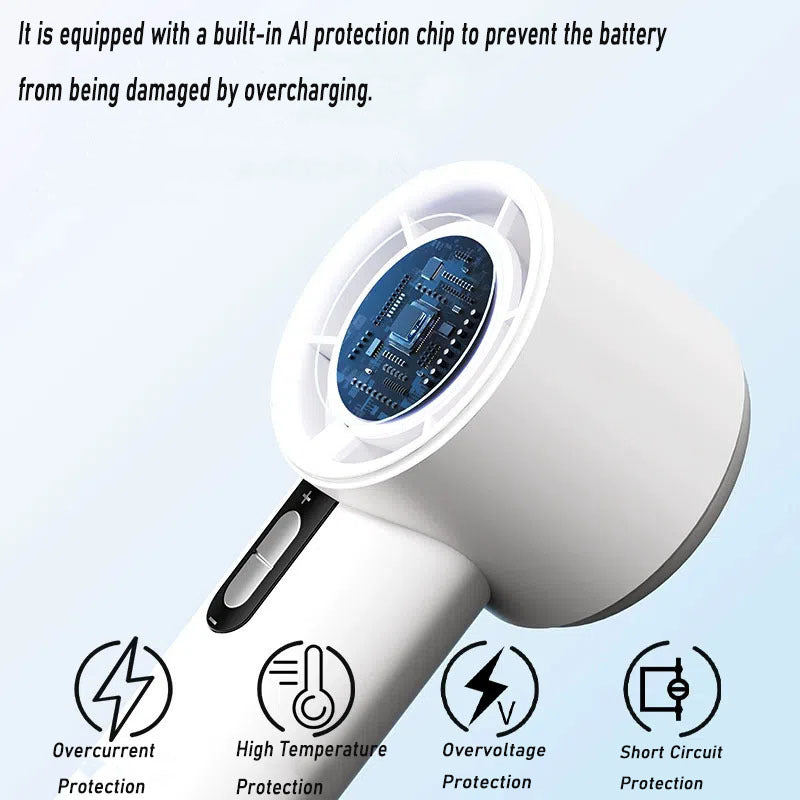 Ladies Portable High-Performance Hand Fan with Digital Speed Control Kalsten