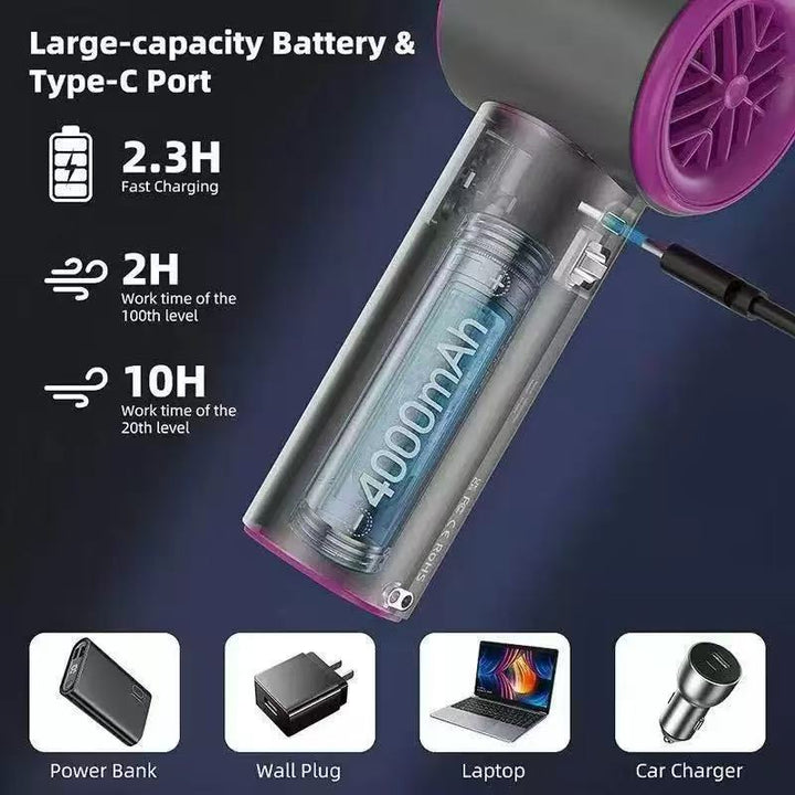 Women Portable Handheld Fan Kalsten