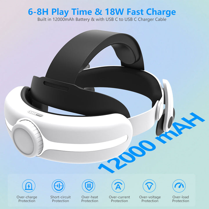 VR-Headset Kalsten