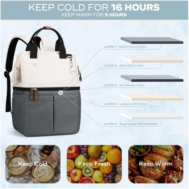 Multifunctional Laptop Bag with Insulated Compartments Kalsten
