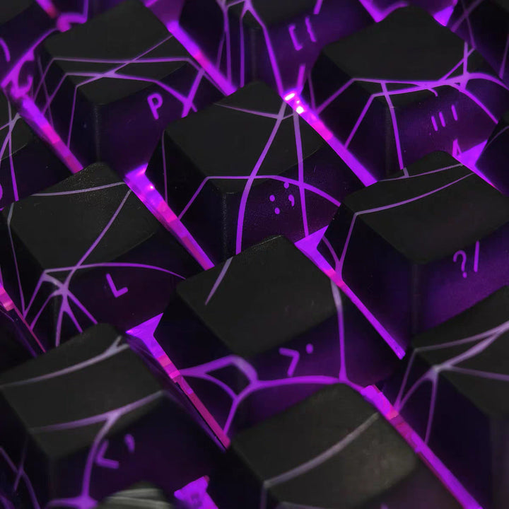 Custom Keycap Set Kalsten