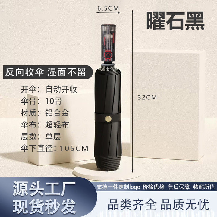 Women's Automatic Windproof Folding Umbrella Kalsten