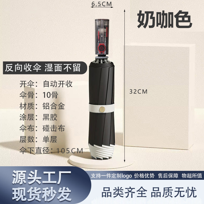 Women's Automatic Windproof Folding Umbrella Kalsten