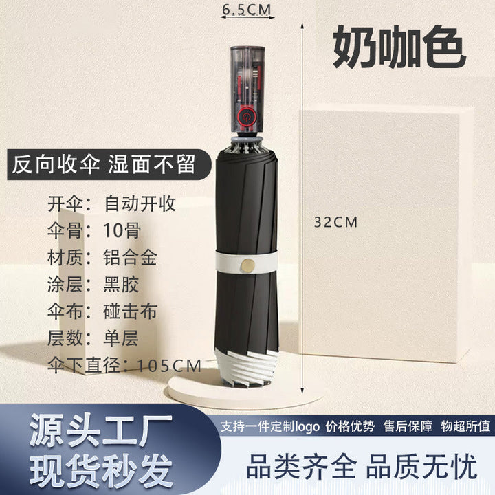 Women's Automatic Windproof Folding Umbrella Kalsten
