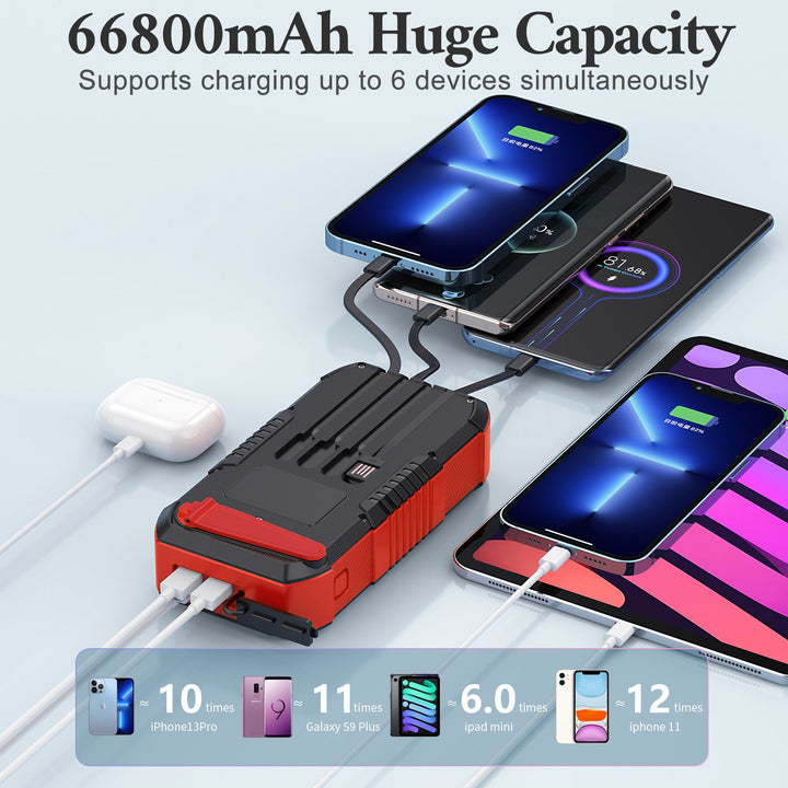 Solar Powerbank with 66800Mah and LED lamp Kalsten
