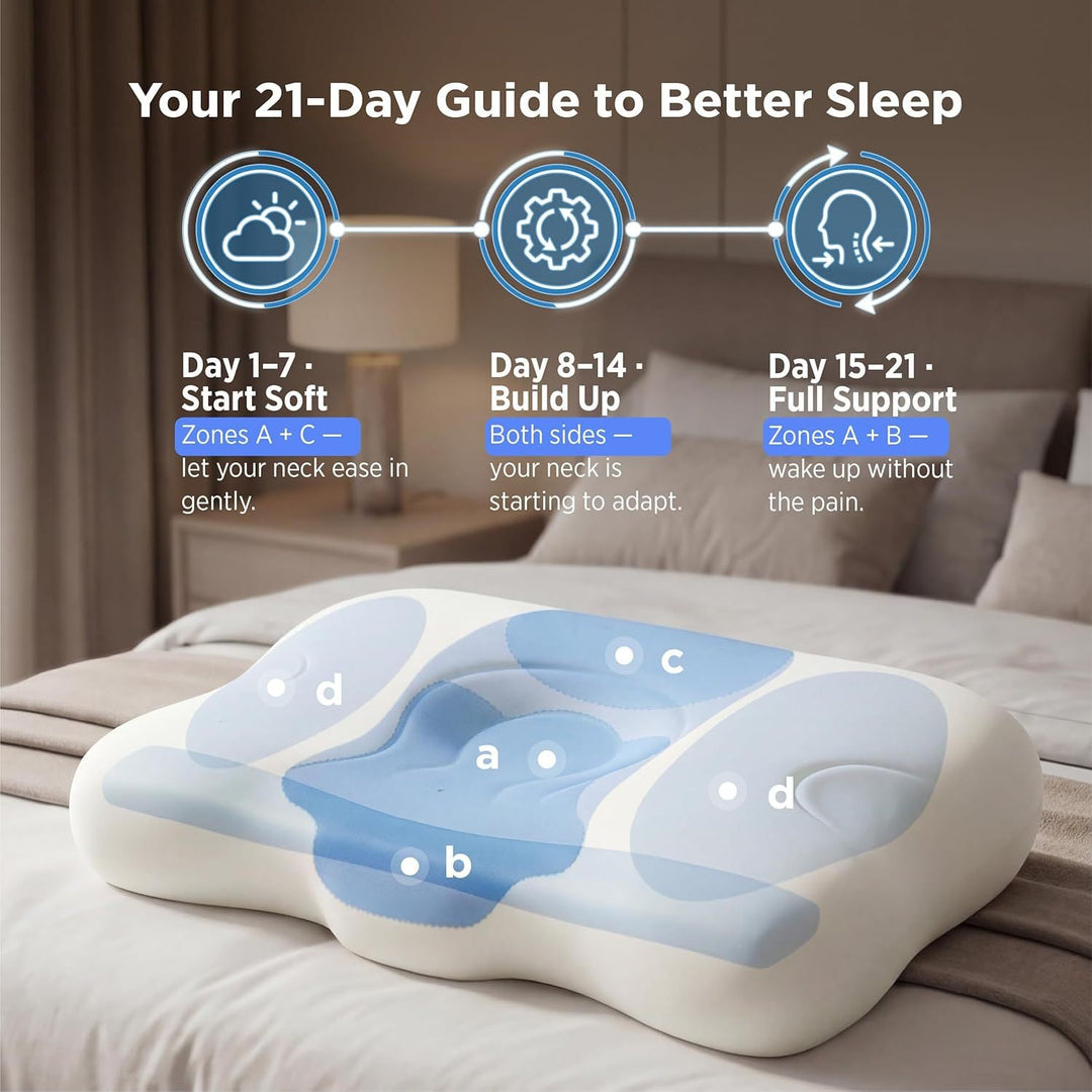 Ergonomic Pillow Kalsten
