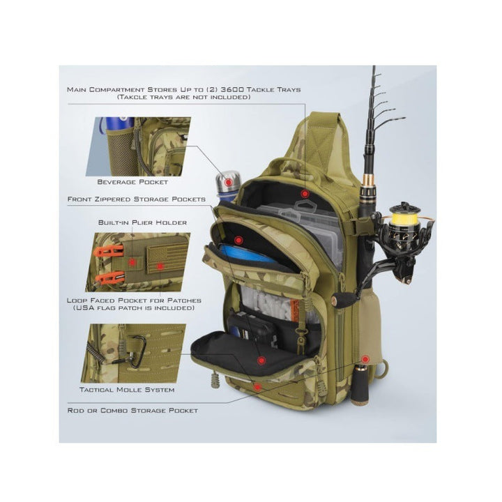 Multifunctional Fishing Bag Kalsten