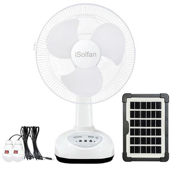Women's Innovative Solar Fan with Smart Control System Kalsten