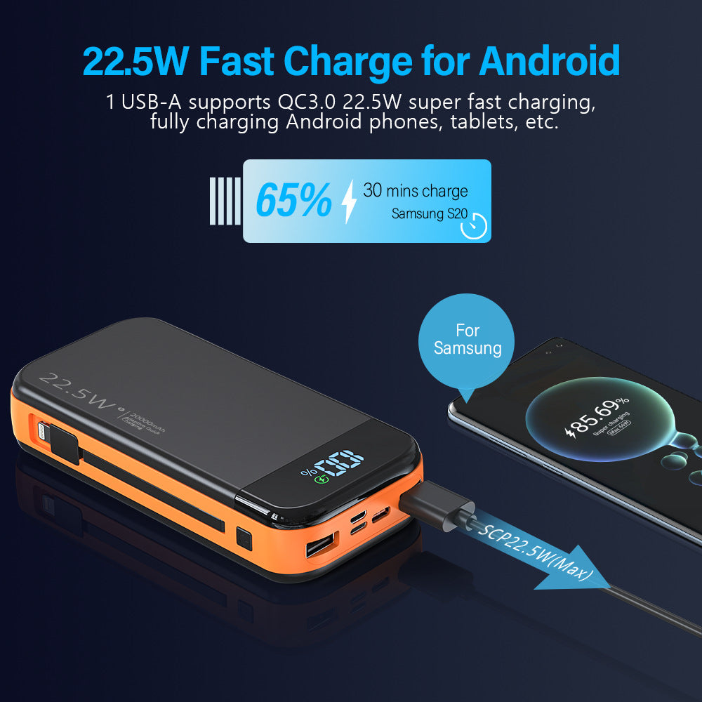 Powerbank with Integrated Digital Charging Display and Multiple Fast Charging Function Kalsten