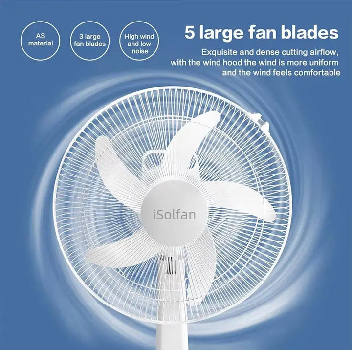 Women's portable solar fan with intelligent control system Kalsten