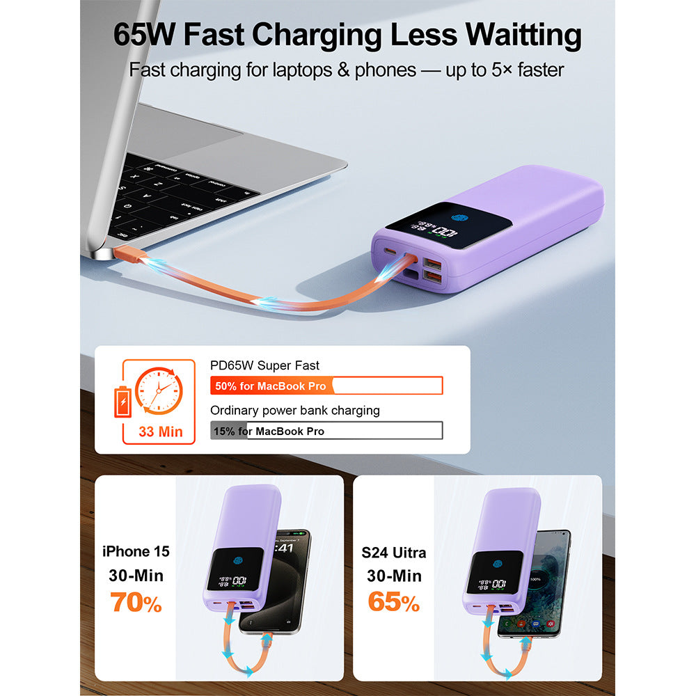 Power bank with LED display and integrated charging ports Kalsten