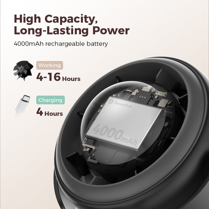 Unisex nano compact livestreaming camera with integrated ring light and flexible handlebar and tube mount Kalsten