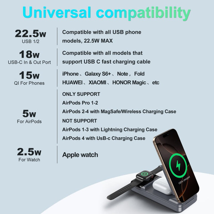 Wireless charger with multifunctional station by Kalsten