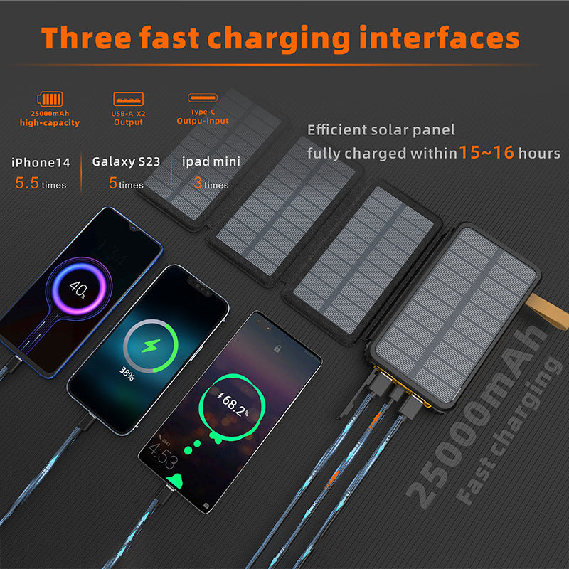 High-performance solar power bank with multi-charging options Kalsten