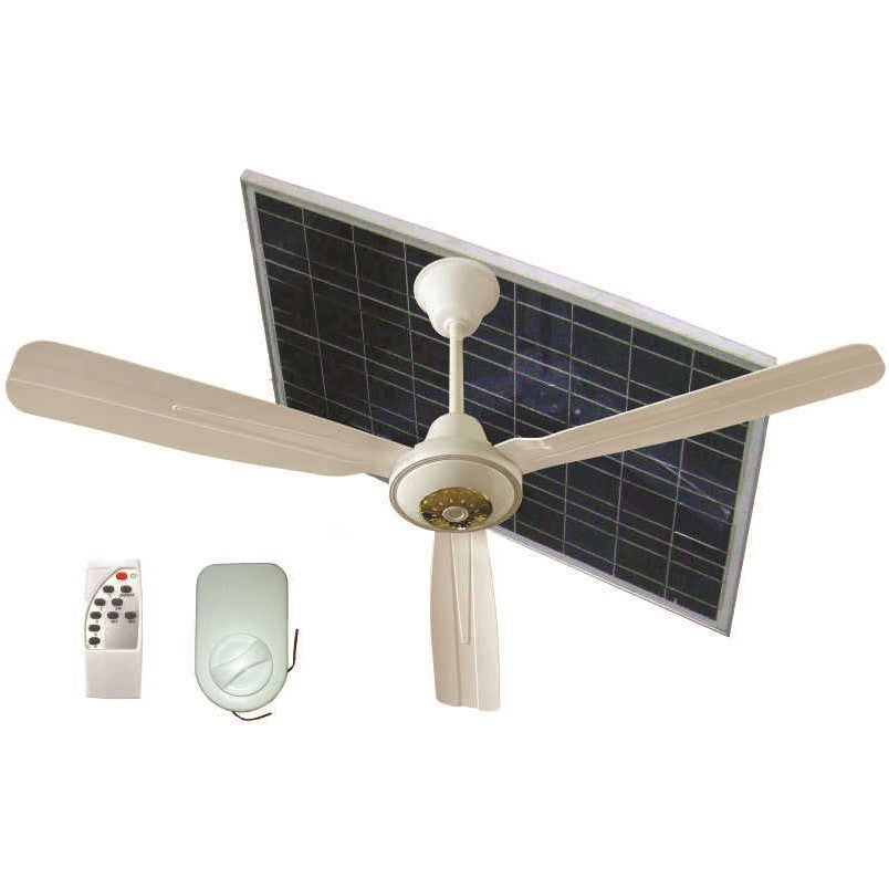 Women Ceiling Fan Kalsten