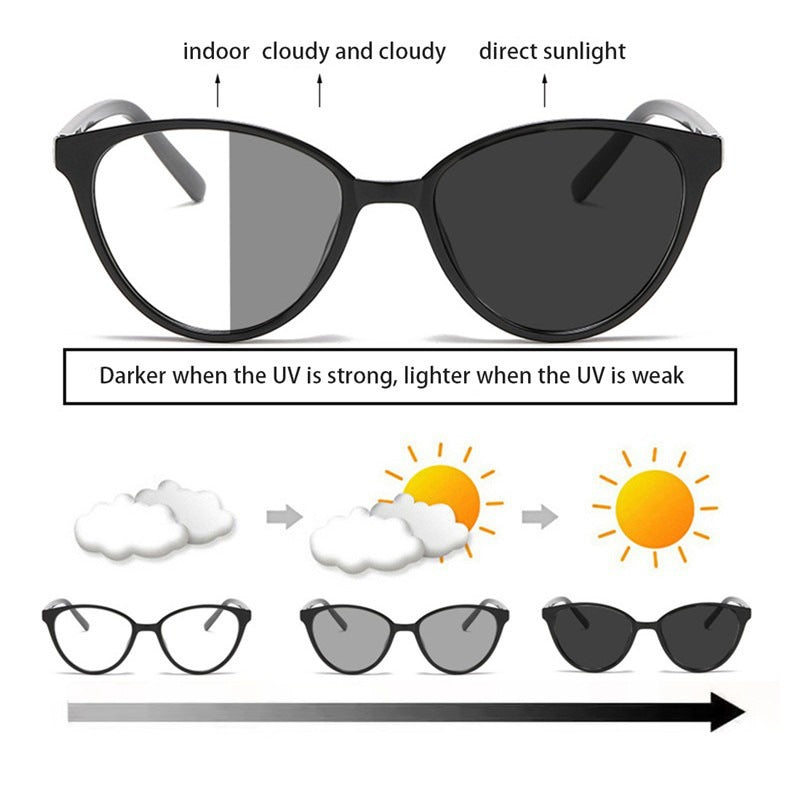 Women's trendy light-sensitive cat-eye glasses Kalsten