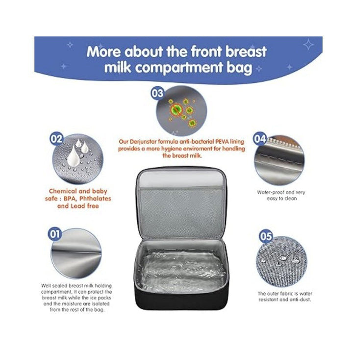 Insulated and Multifunctional Cooler Bag Kalsten