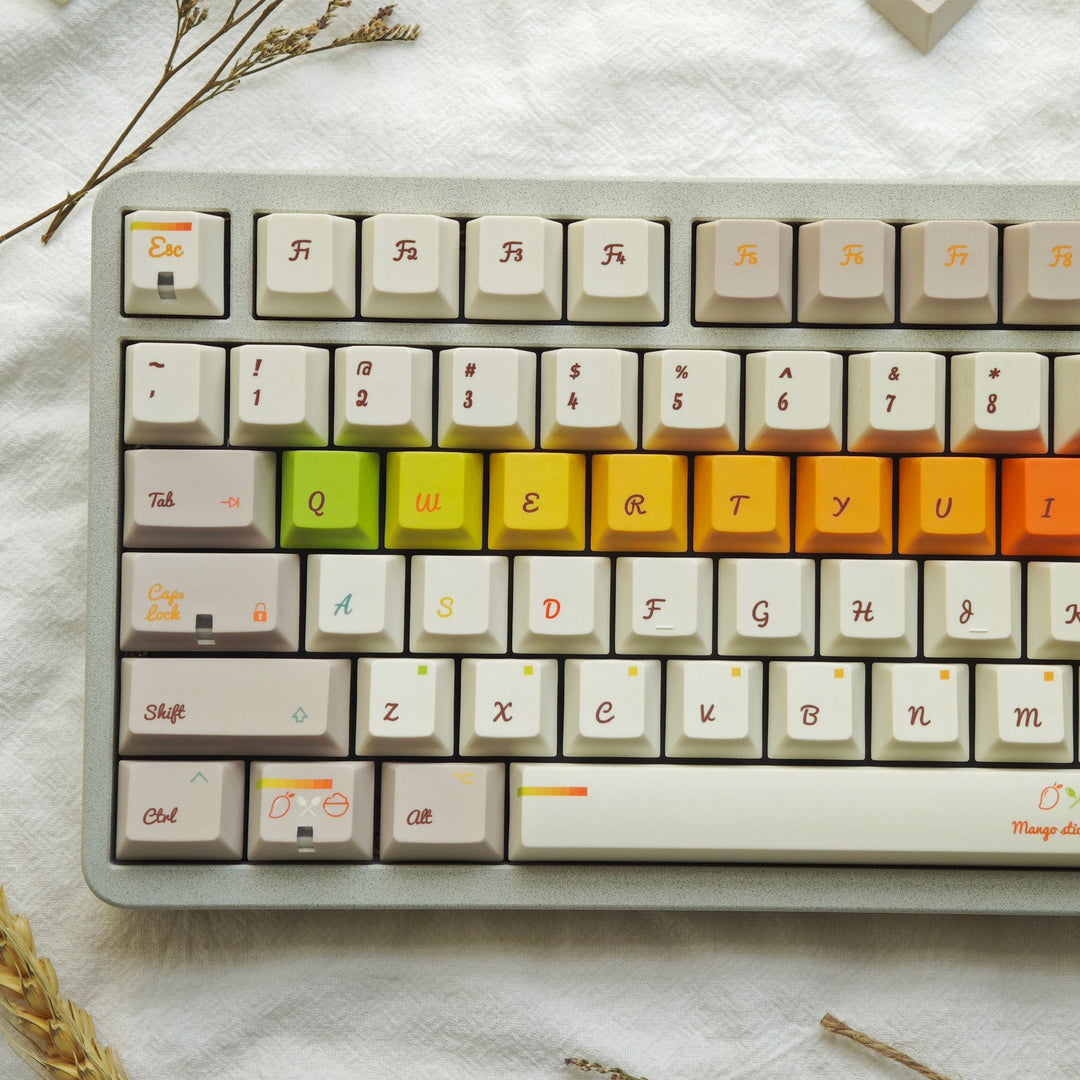 Custom Mechanical Gaming Keyboard Kalsten