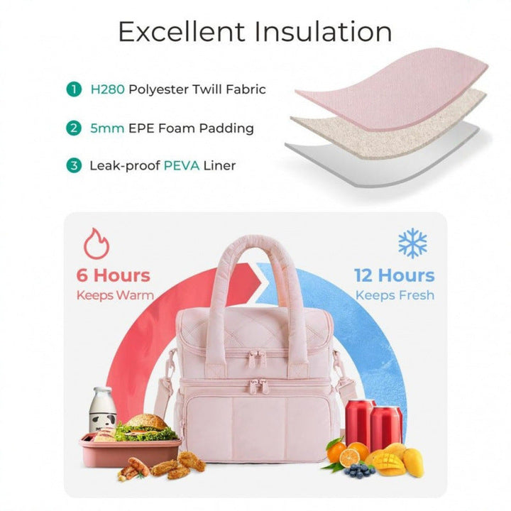 Stylish cosmetic travel bag with multiple compartments Kalsten