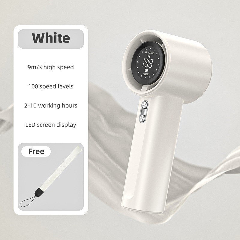 Women Portable High-Performance Fan with LCD Display Kalsten