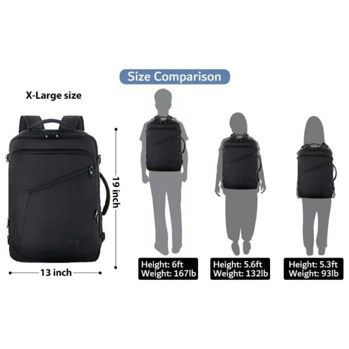 Multifunctional travel backpack with integrated storage compartments and ergonomic design Kalsten