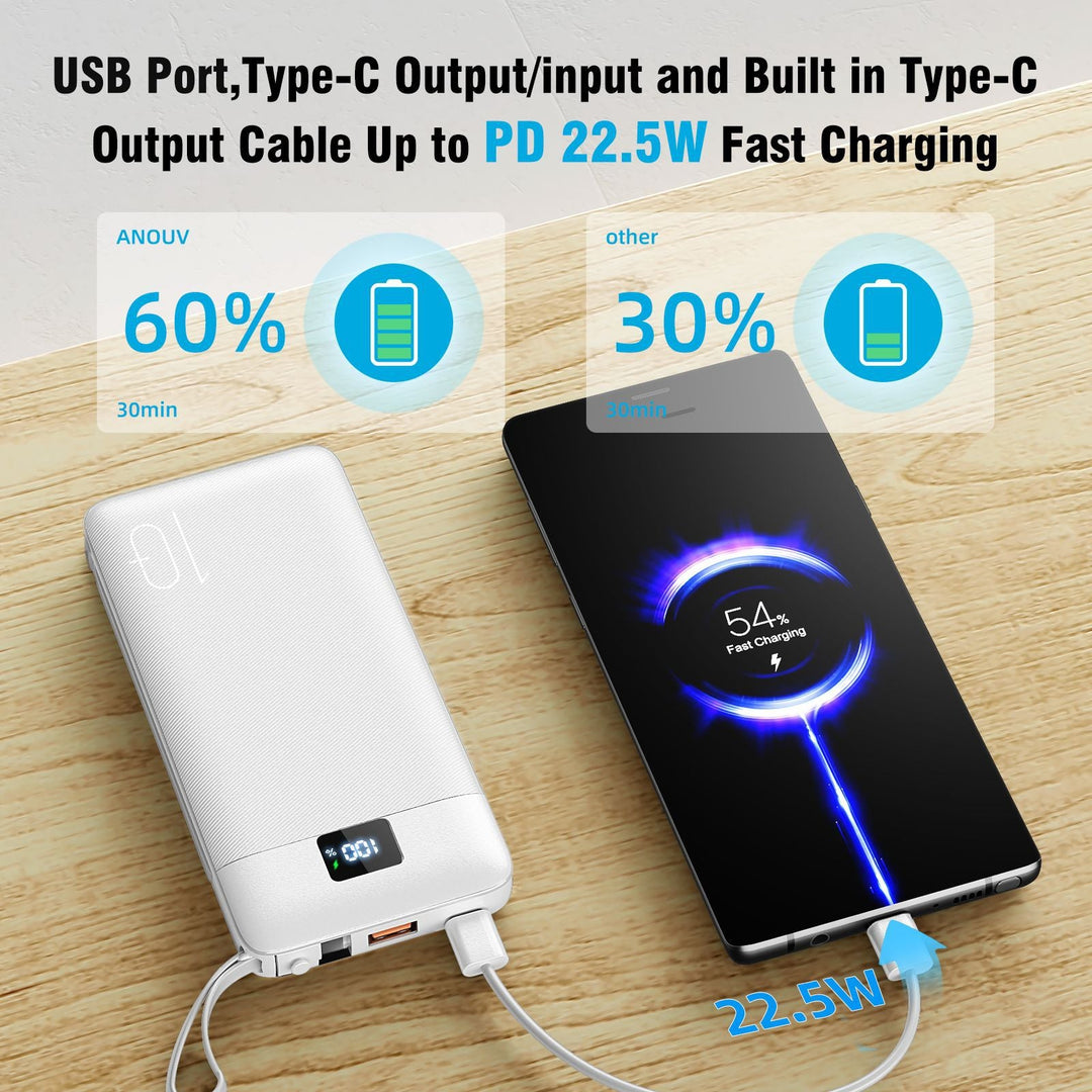 Powerbank with Integrated Socket Function and Smart Charging Kalsten