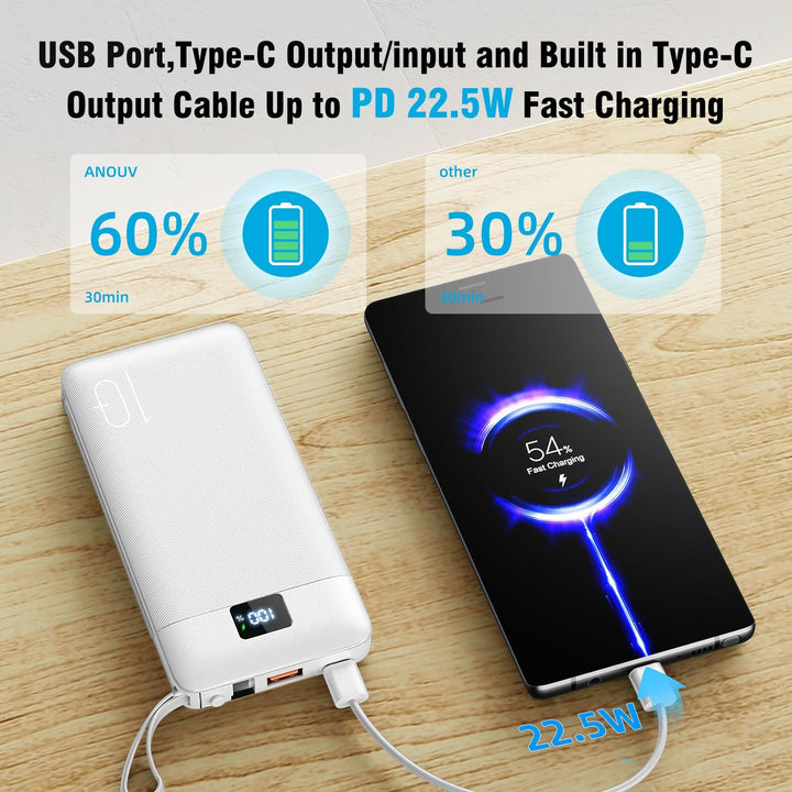 Powerbank with Integrated Socket Function and Smart Charging Kalsten