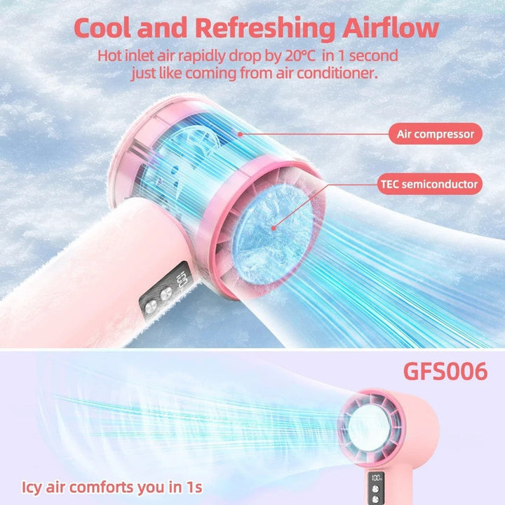 Kalsten | Portable Handheld Turbo Fan – Rechargeable Personal Cooling Fan