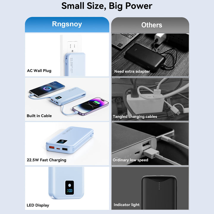 Power bank with digital LCD display and integrated charger Kalsten