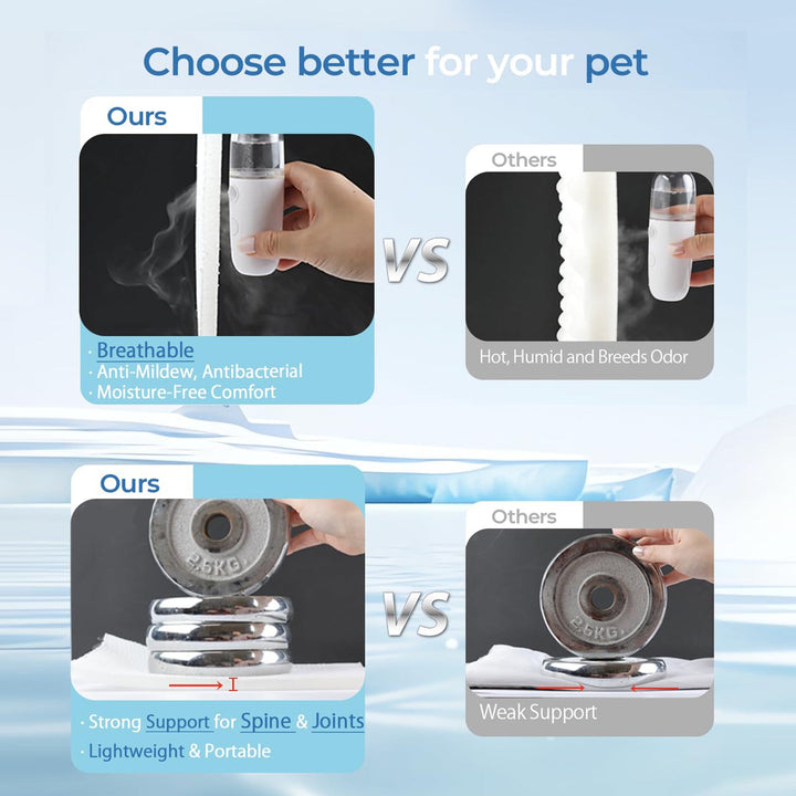 Pet Sleep Mat Kalsten