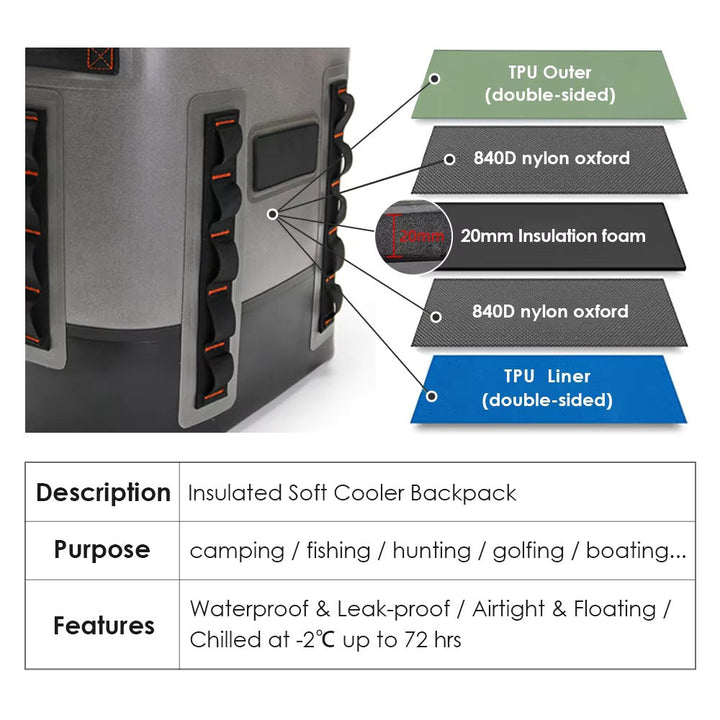 Unisex nan insulated outdoor cool backpack with waterproof TPU coating, sturdy MOLLE loops and ergonomic carrying straps Kalsten