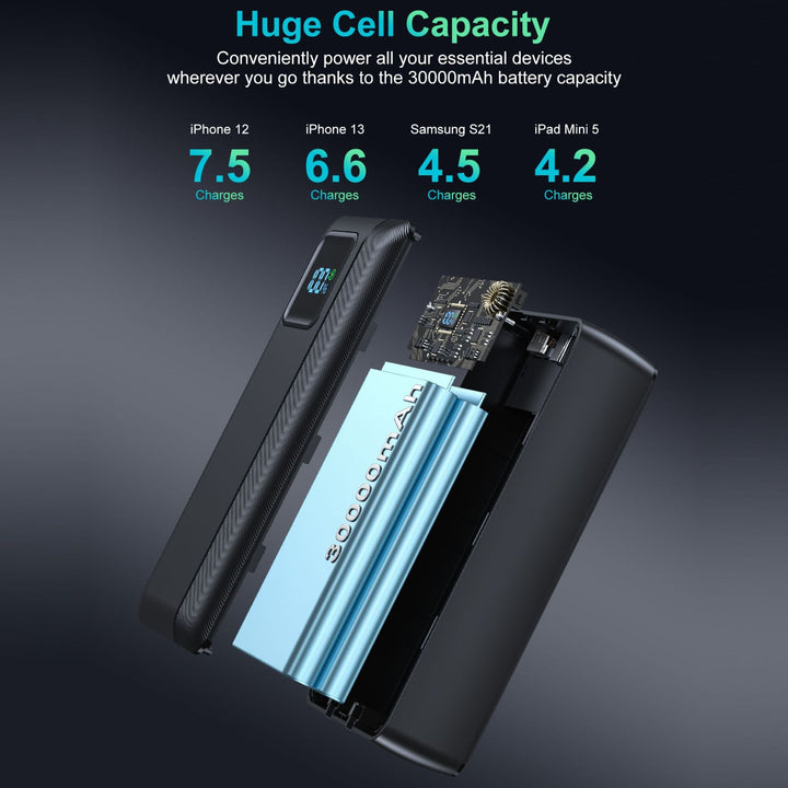 Powerbank with Integrated Charging Cables and Digital Display Kalsten